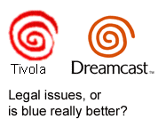 Tivola v. Dreamcast
