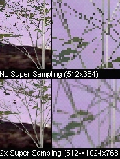 Super Sampling Off vs. On